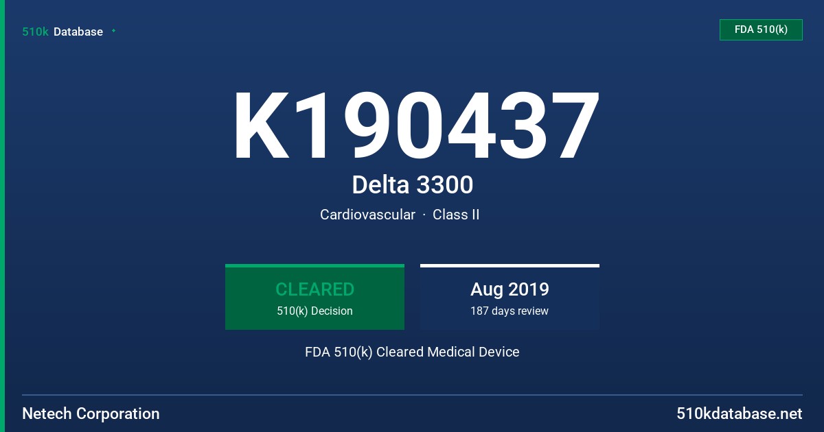 K190437 Delta 3300 FDA 510(k) Cleared Medical Device