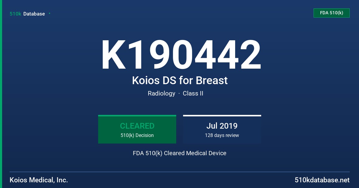 K190442 Koios DS for Breast FDA 510(k) Cleared Medical Device