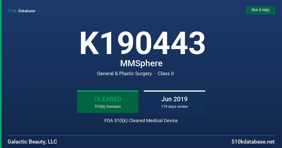 K190443 MMSphere FDA 510(k) Cleared Medical Device