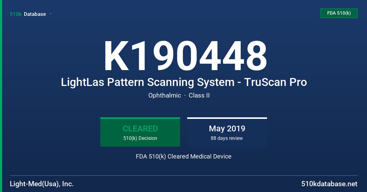 K190448 LightLas Pattern Scanning System - TruScan Pro FDA 510(k) Cleared Medical Device