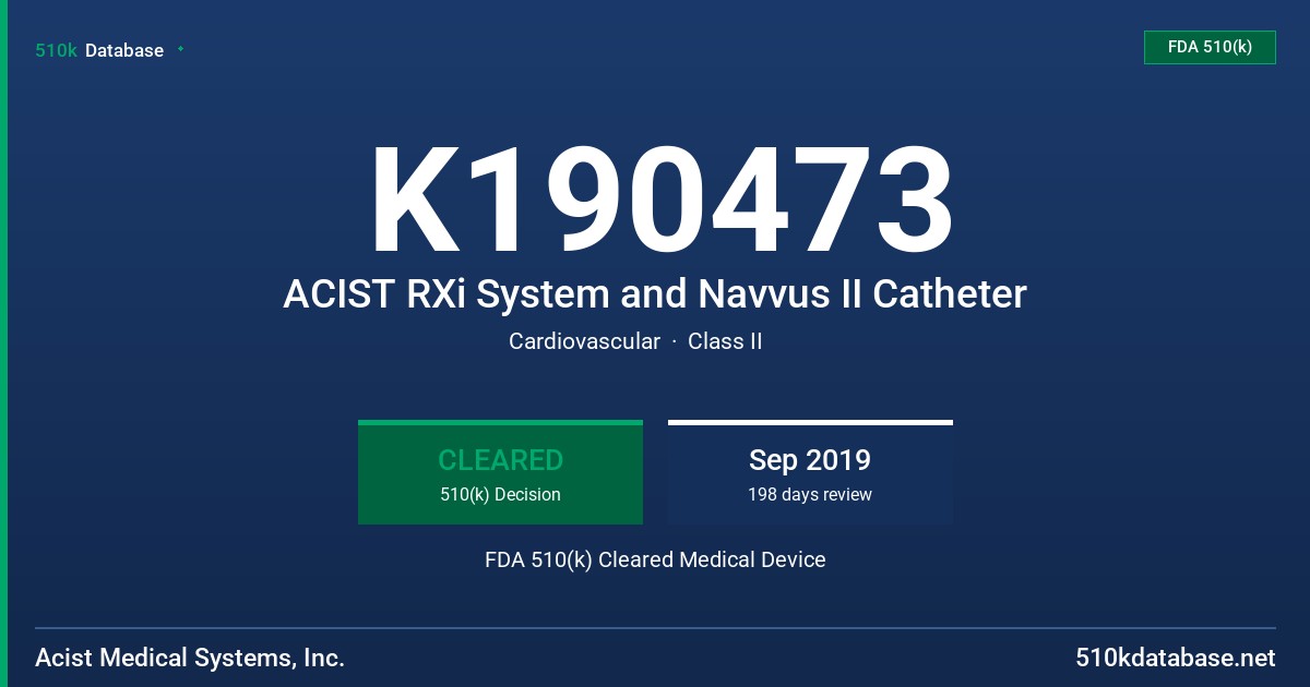 K190473 ACIST RXi System and Navvus II Catheter FDA 510(k) Cleared Medical Device
