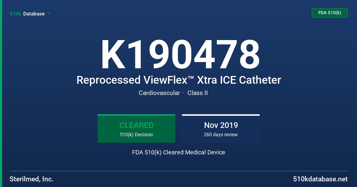 K190478 Reprocessed ViewFlex™ Xtra ICE Catheter FDA 510(k) Cleared Medical Device