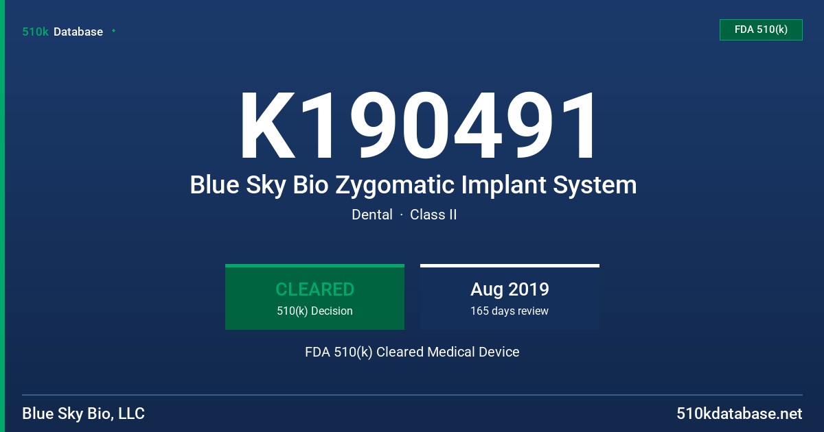K190491 Blue Sky Bio Zygomatic Implant System FDA 510(k) Cleared Medical Device