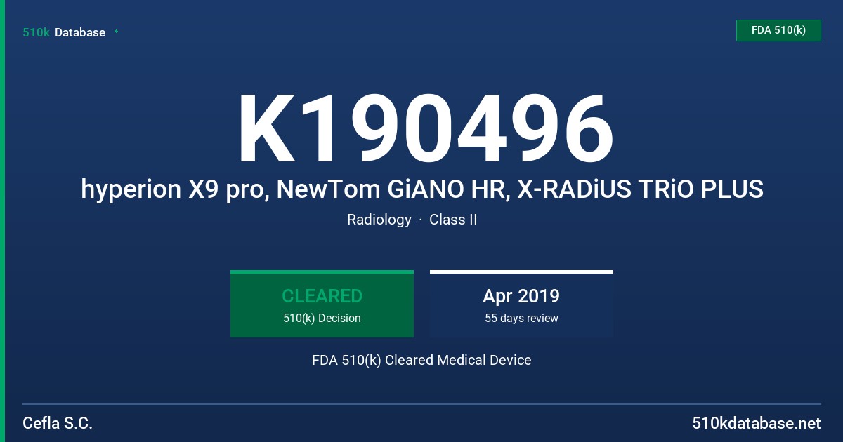 K190496 hyperion X9 pro, NewTom GiANO HR, X-RADiUS TRiO PLUS FDA 510(k) Cleared Medical Device