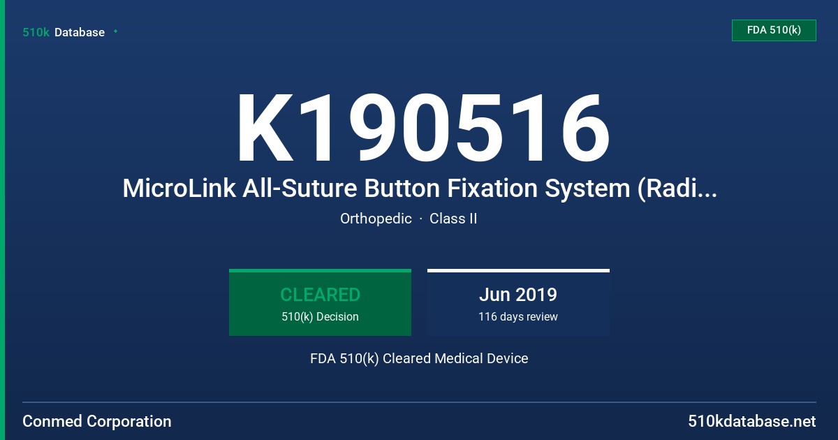 K190516 MicroLink All-Suture Button Fixation System (Radiolucent) FDA 510(k) Cleared Medical Device