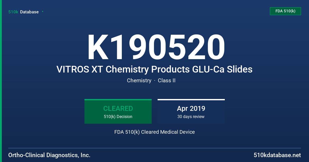 K190520 VITROS XT Chemistry Products GLU-Ca Slides FDA 510(k) Cleared Medical Device