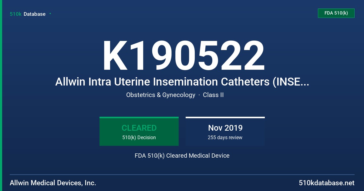 K190522 Allwin Intra Uterine Insemination Catheters (INSEMINA and INSEMINA Open Tip Intra Uterine Insemination Catheter, CURVED and CURVED Open Tip Intra Uterine Insemination Catheter, TRACKABLE and TRACKABLE Open Tip Intra Uterine Insemination Catheter, FLEXI and FLEXI Open Tip Intra Uterine Insemination Catheter, STUMPY Intra Uterine Insemination Catheter) FDA 510(k) Cleared Medical Device