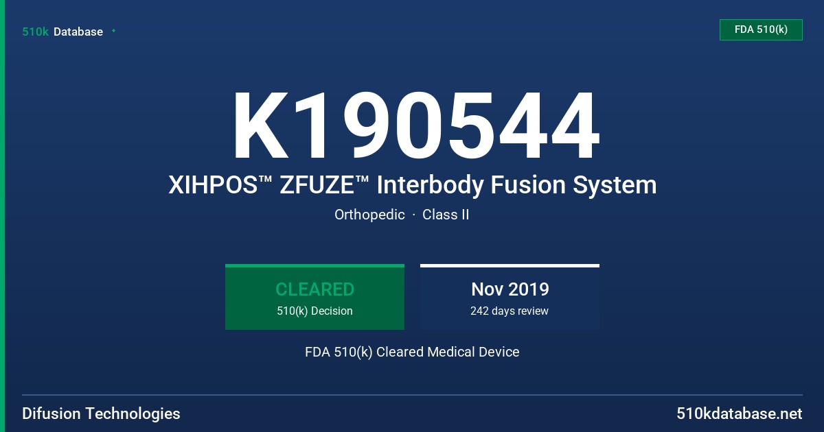 K190544 XIHPOS™ ZFUZE™ Interbody Fusion System FDA 510(k) Cleared Medical Device