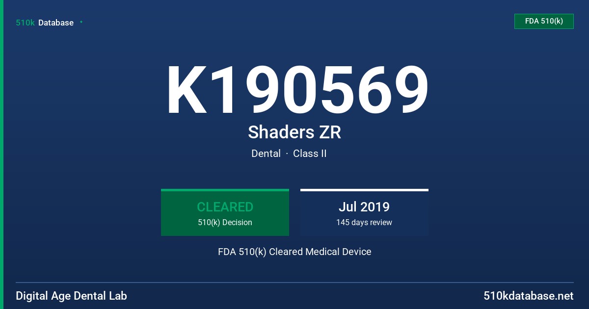 K190569 Shaders ZR FDA 510(k) Cleared Medical Device