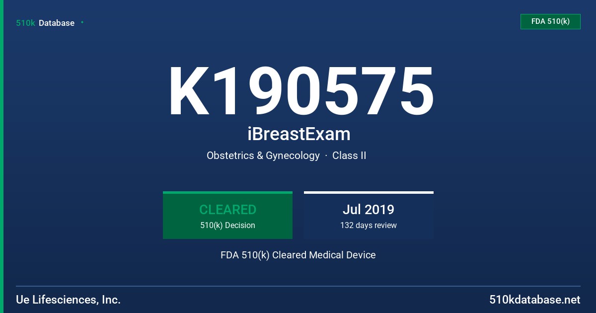 K190575 iBreastExam FDA 510(k) Cleared Medical Device