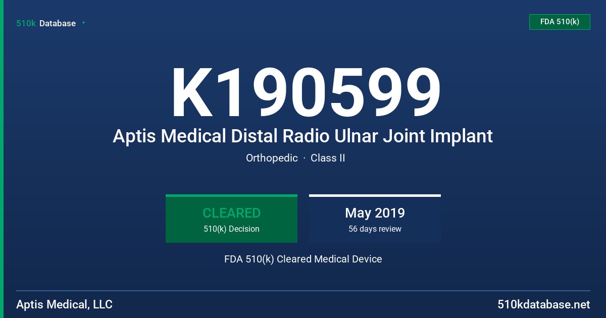 K190599 Aptis Medical Distal Radio Ulnar Joint Implant FDA 510(k) Cleared Medical Device
