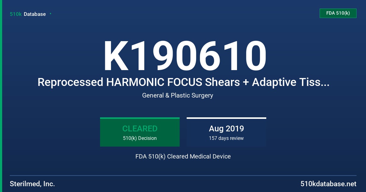K190610 Reprocessed HARMONIC FOCUS Shears + Adaptive Tissue Technology FDA 510(k) Cleared Medical Device