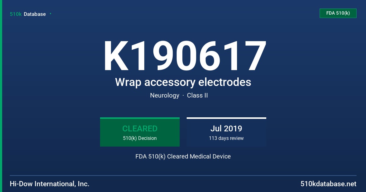 K190617 Wrap accessory electrodes FDA 510(k) Cleared Medical Device