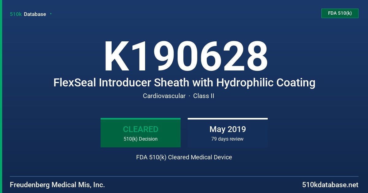 K190628 FlexSeal Introducer Sheath with Hydrophilic Coating FDA 510(k) Cleared Medical Device