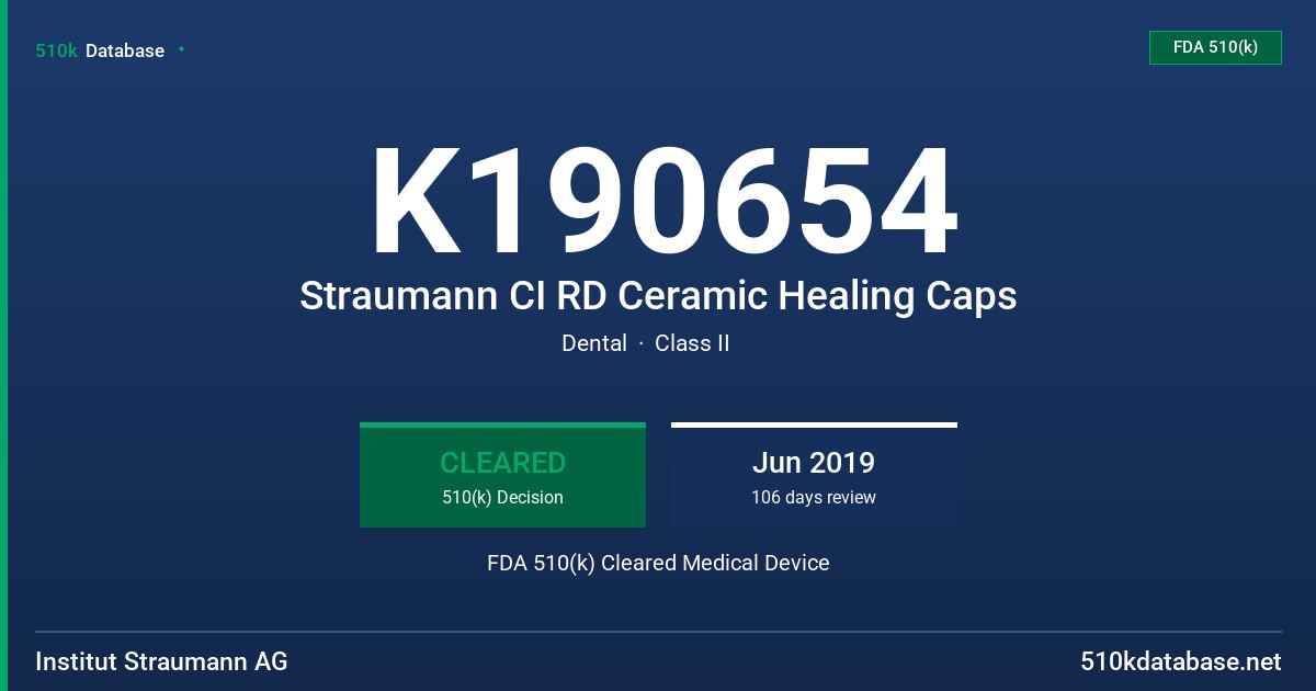 K190654 Straumann CI RD Ceramic Healing Caps FDA 510(k) Cleared Medical Device