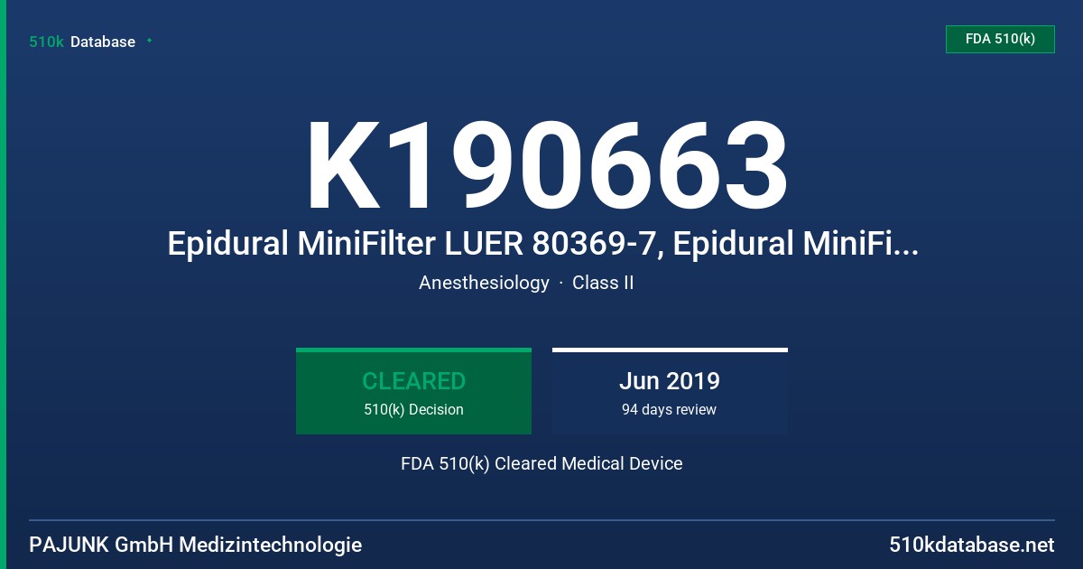 K190663 Epidural MiniFilter LUER 80369-7, Epidural MiniFilter NRFit 80369-6 FDA 510(k) Cleared Medical Device