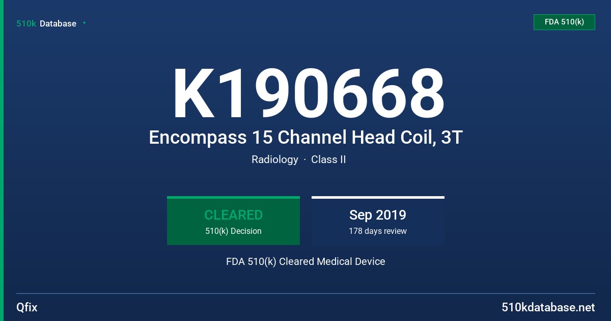 K190668 Encompass 15 Channel Head Coil, 3T FDA 510(k) Cleared Medical Device