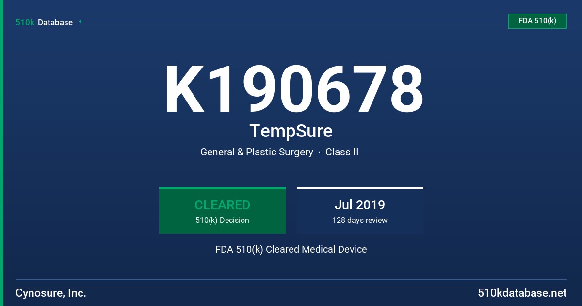 K190678 TempSure FDA 510(k) Cleared Medical Device