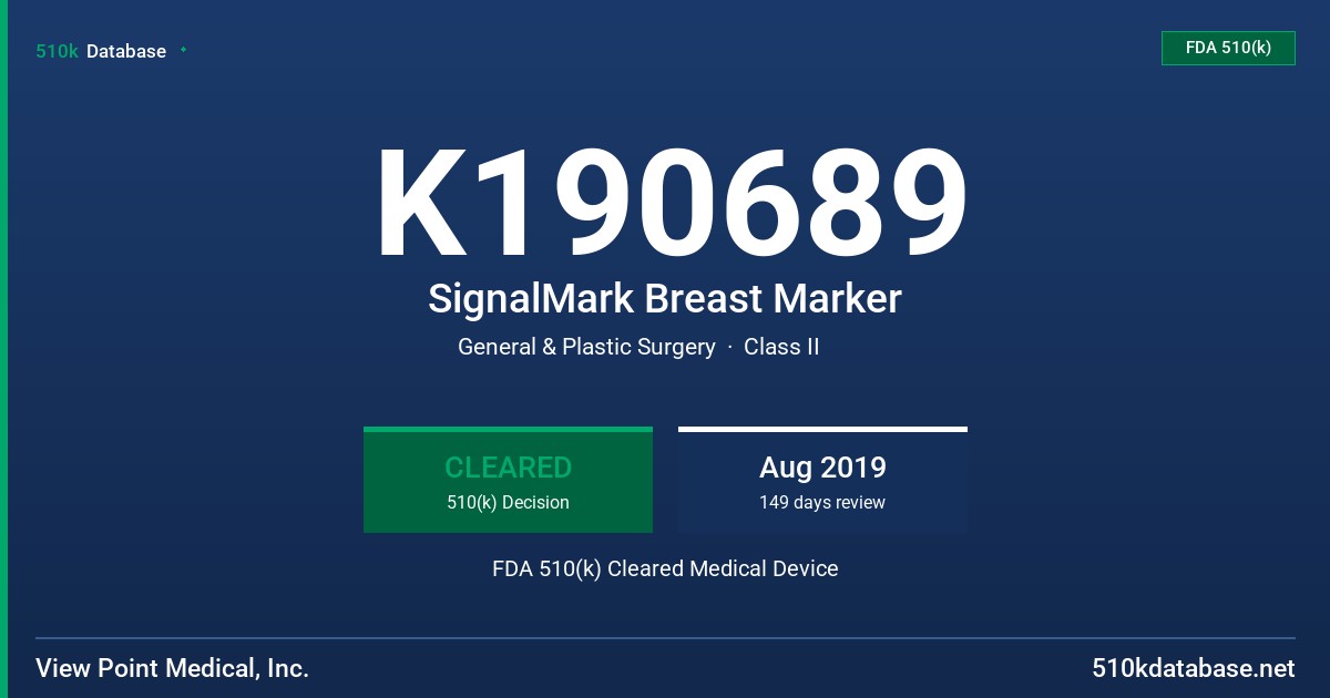 K190689 SignalMark Breast Marker FDA 510(k) Cleared Medical Device