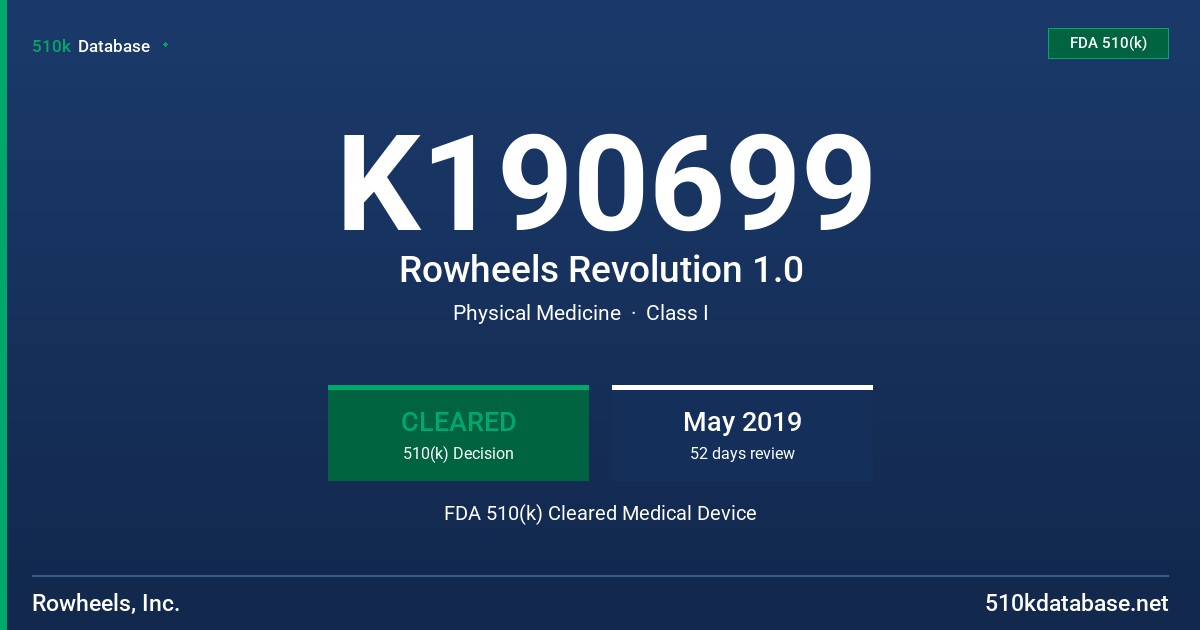 K190699 Rowheels Revolution 1.0 FDA 510(k) Cleared Medical Device