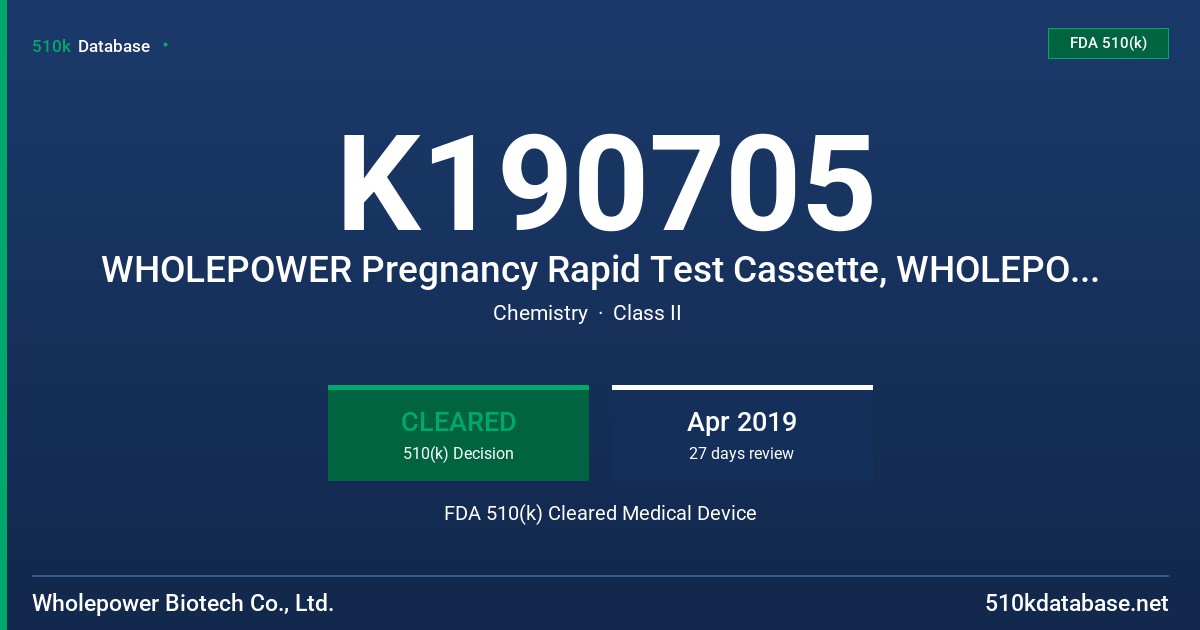 K190705 WHOLEPOWER Pregnancy Rapid Test Cassette, WHOLEPOWER Pregnancy Rapid Test Strip, WHOLEPOWER Pregnancy Rapid Test Midstream FDA 510(k) Cleared Medical Device