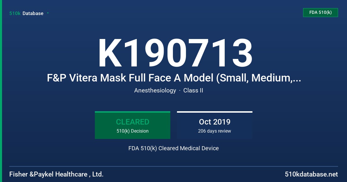 K190713 F&P Vitera Mask Full Face A Model (Small, Medium, Large), F&P Vitera Mask Full Face Sleep Lab Model (Small, Medium, Large) FDA 510(k) Cleared Medical Device