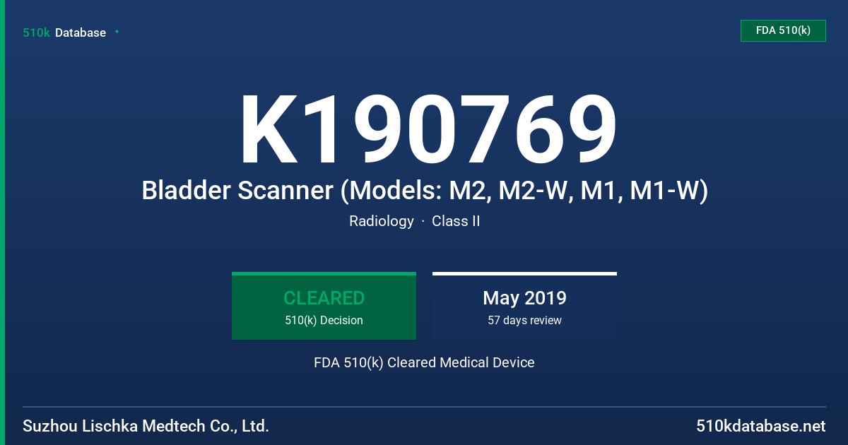 K190769 Bladder Scanner (Models: M2, M2-W, M1, M1-W) FDA 510(k) Cleared Medical Device