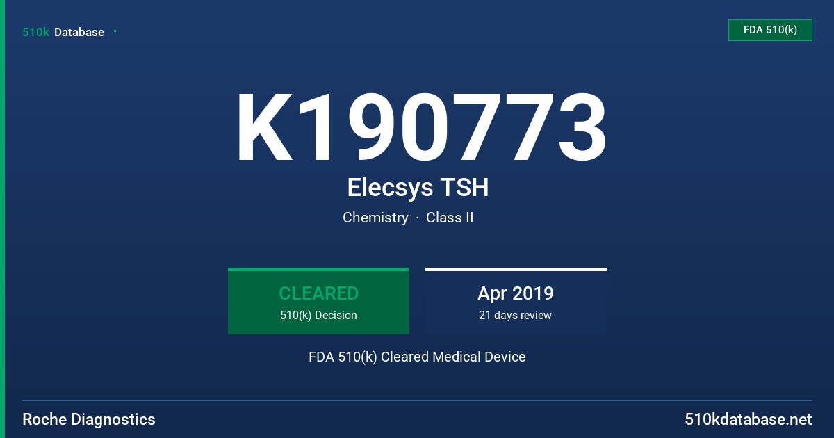 K190773 Elecsys TSH FDA 510(k) Cleared Medical Device