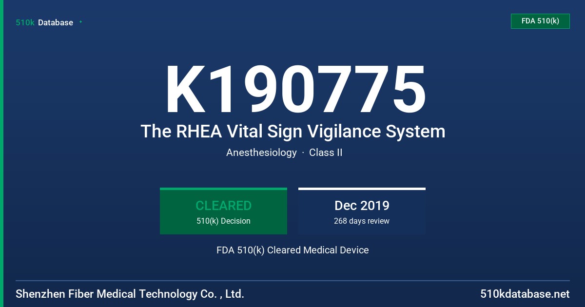 K190775 The RHEA Vital Sign Vigilance System FDA 510(k) Cleared Medical Device