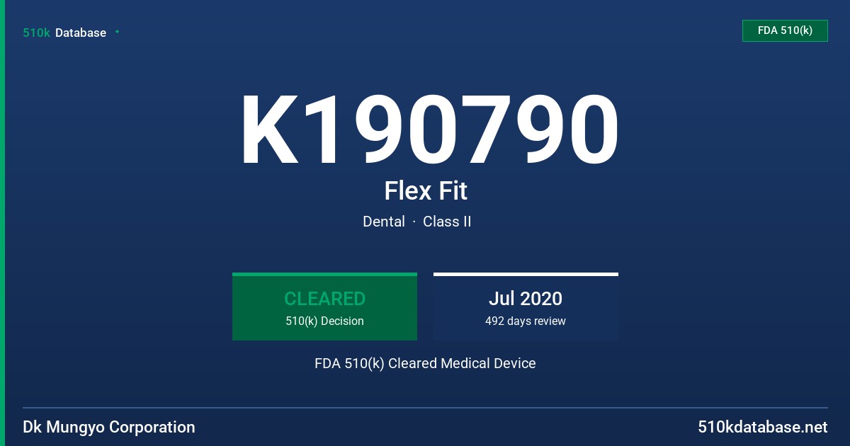 K190790 Flex Fit FDA 510(k) Cleared Medical Device