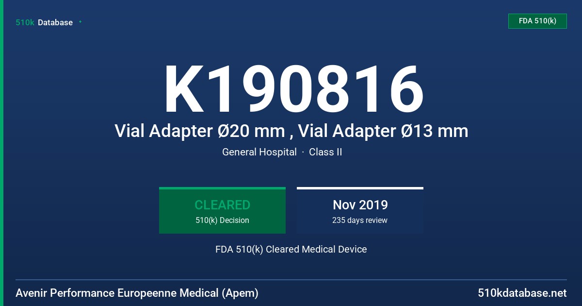 K190816 Vial Adapter Ø20 mm , Vial Adapter Ø13 mm FDA 510(k) Cleared Medical Device