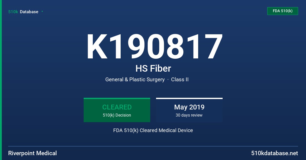 K190817 HS Fiber FDA 510(k) Cleared Medical Device