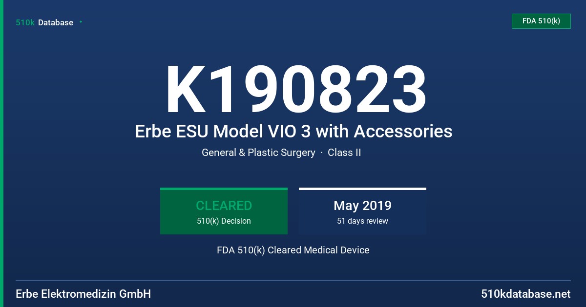 K190823 Erbe ESU Model VIO 3 with Accessories FDA 510(k) Cleared Medical Device