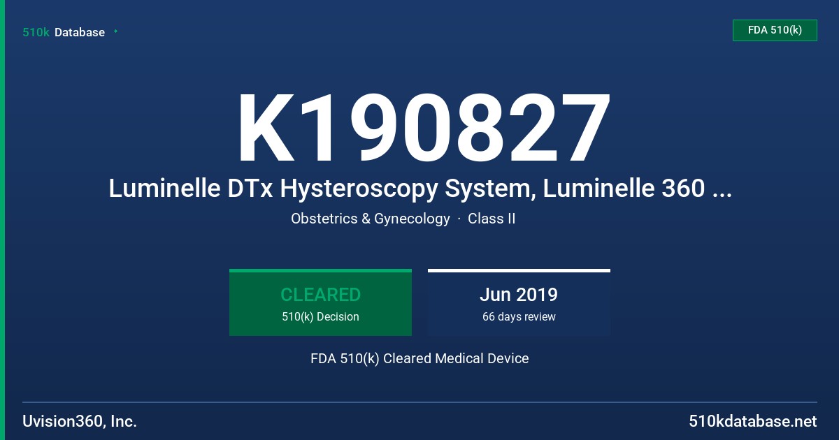 K190827 Luminelle DTx Hysteroscopy System, Luminelle 360 Rotatable Sterile Disposable Sheath Rigid FDA 510(k) Cleared Medical Device