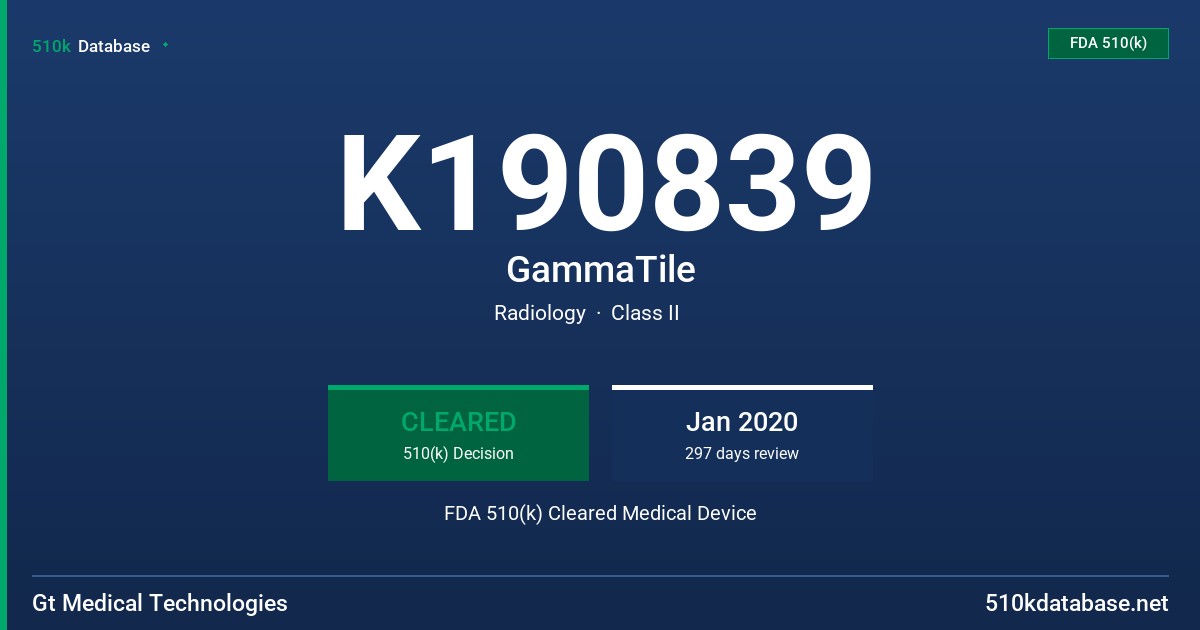 K190839 GammaTile FDA 510(k) Cleared Medical Device