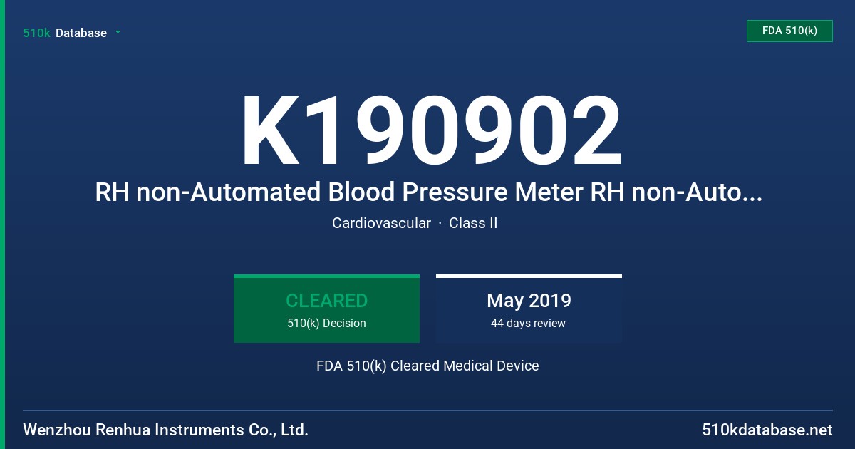 K190902 RH non-Automated Blood Pressure Meter RH non-Automated Blood Pressure Meter with Stethoscope FDA 510(k) Cleared Medical Device