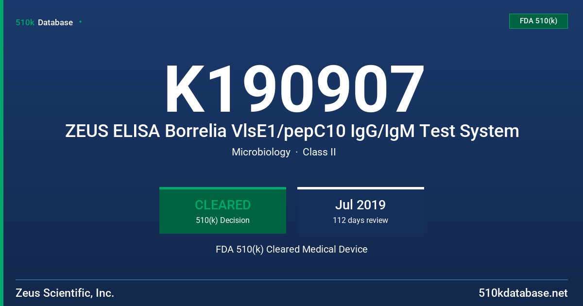 K190907 ZEUS ELISA Borrelia VlsE1/pepC10 IgG/IgM Test System FDA 510(k) Cleared Medical Device