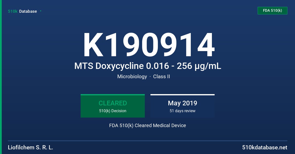 K190914 MTS Doxycycline 0.016 - 256 µg/mL FDA 510(k) Cleared Medical Device