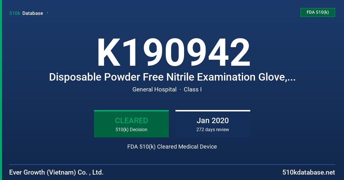 K190942 Disposable Powder Free Nitrile Examination Glove, Pink/Black Color FDA 510(k) Cleared Medical Device