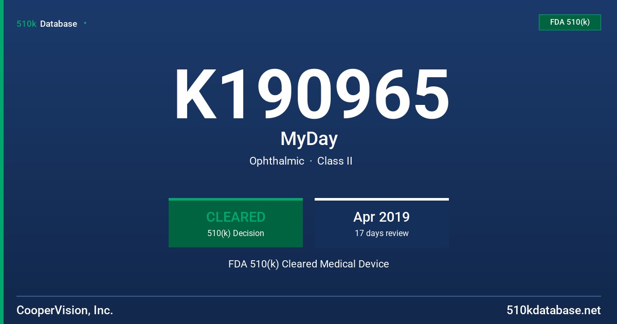 K190965 MyDay FDA 510(k) Cleared Medical Device
