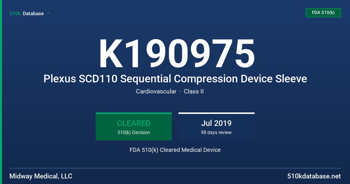 K190975 Plexus SCD110 Sequential Compression Device Sleeve FDA 510(k) Cleared Medical Device