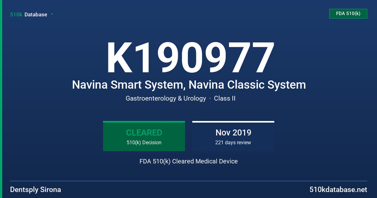 K190977 Navina Smart System, Navina Classic System FDA 510(k) Cleared Medical Device