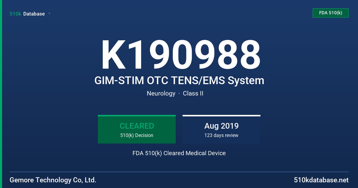 K190988 GIM-STIM OTC TENS/EMS System FDA 510(k) Cleared Medical Device