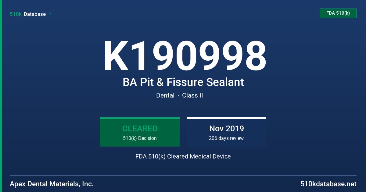 K190998 BA Pit & Fissure Sealant FDA 510(k) Cleared Medical Device