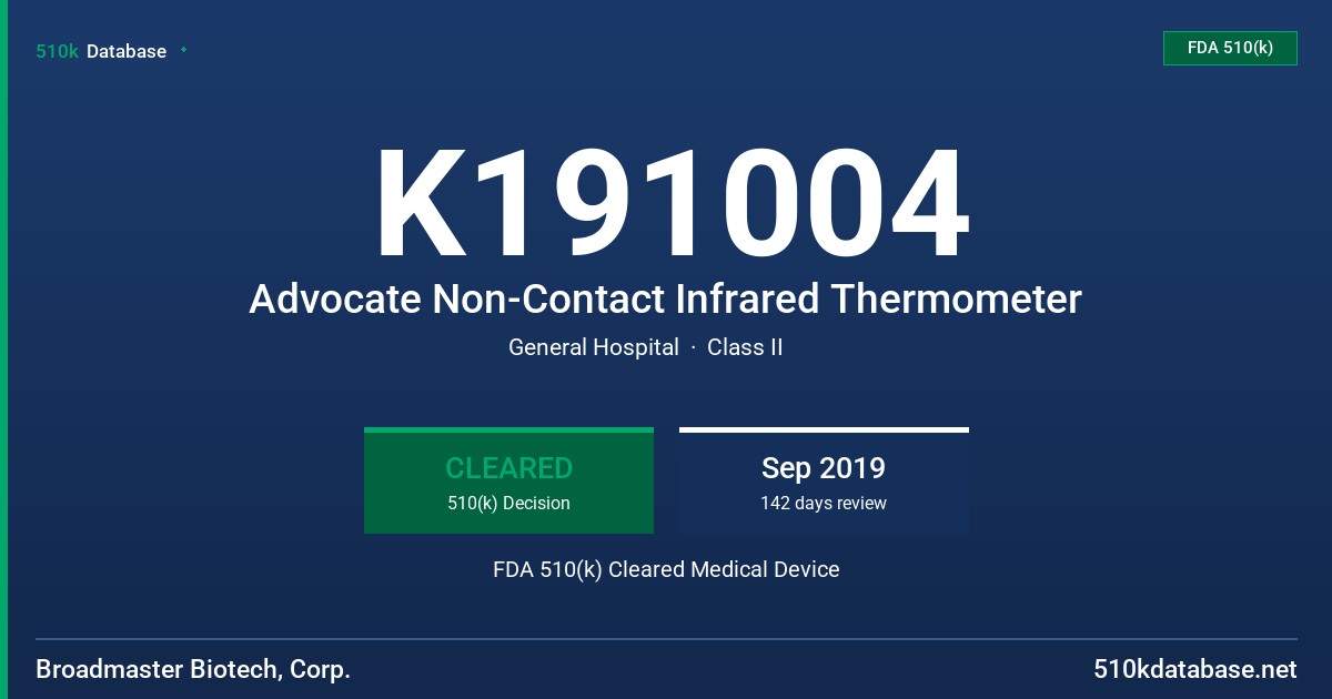 K191004 Advocate Non-Contact Infrared Thermometer FDA 510(k) Cleared Medical Device