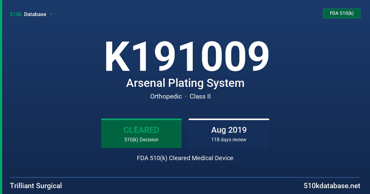 K191009 Arsenal Plating System FDA 510(k) Cleared Medical Device