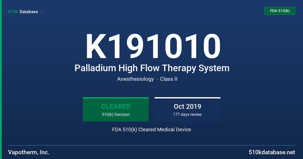 K191010 Palladium High Flow Therapy System FDA 510(k) Cleared Medical Device