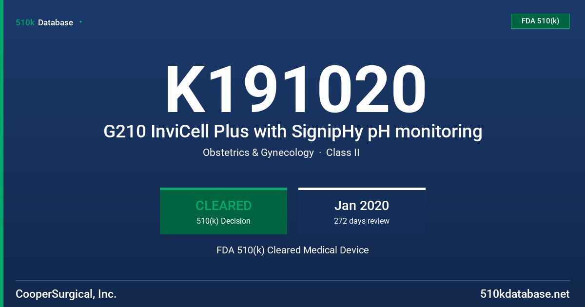 K191020 G210 InviCell Plus with SignipHy pH monitoring FDA 510(k) Cleared Medical Device