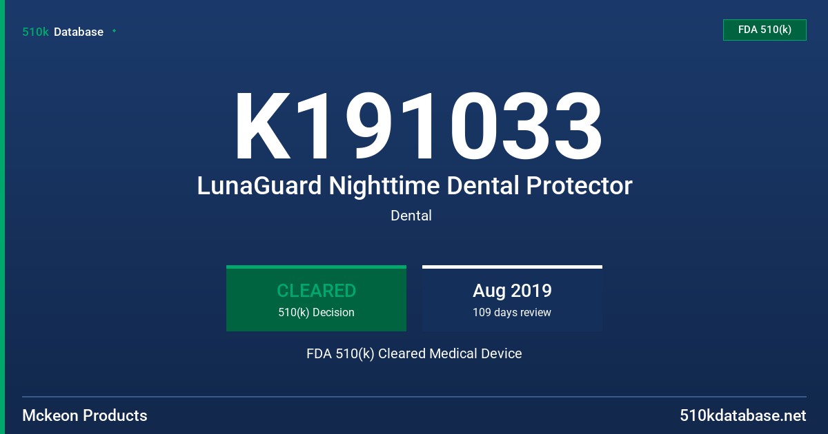 K191033 LunaGuard Nighttime Dental Protector FDA 510(k) Cleared Medical Device