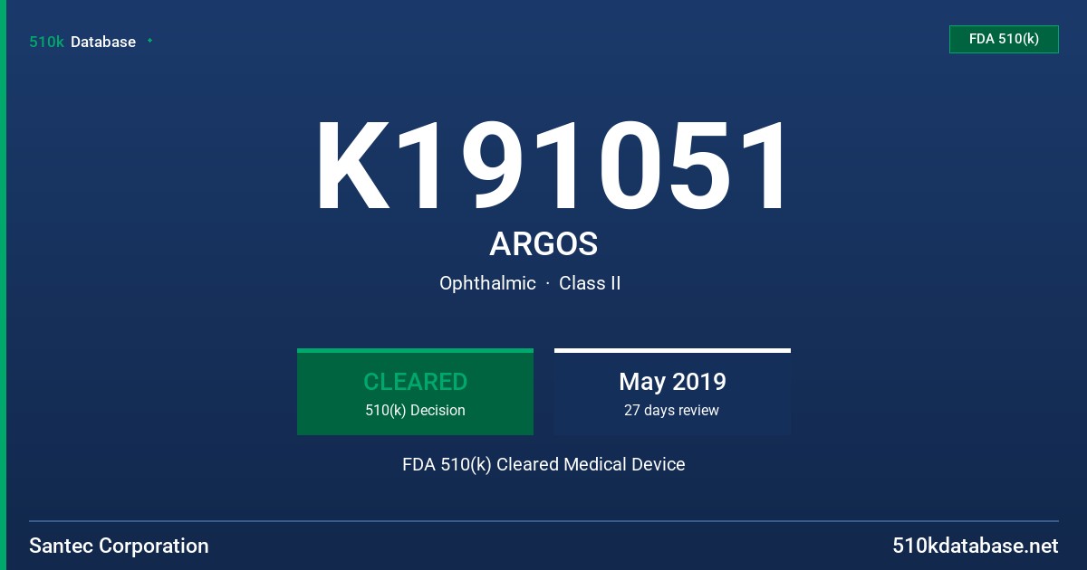 K191051 ARGOS FDA 510(k) Cleared Medical Device